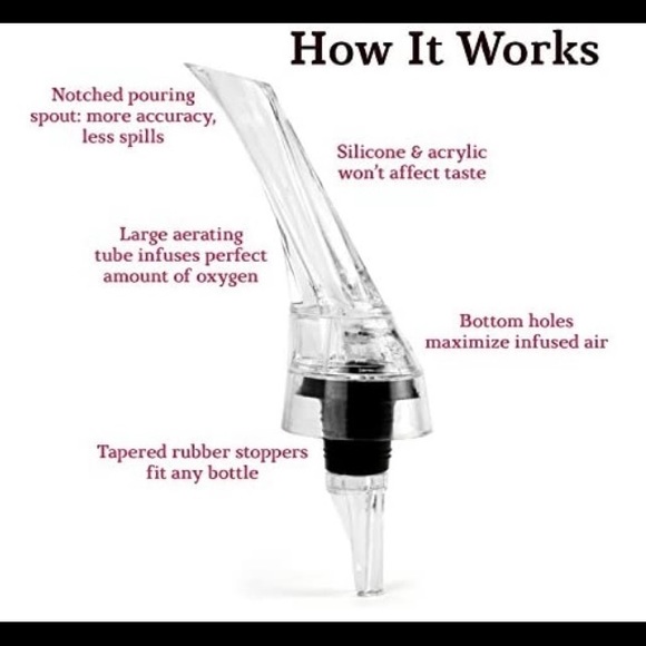 ⚡️Momentum Brands Aerating Pourer - Picture 3 of 9